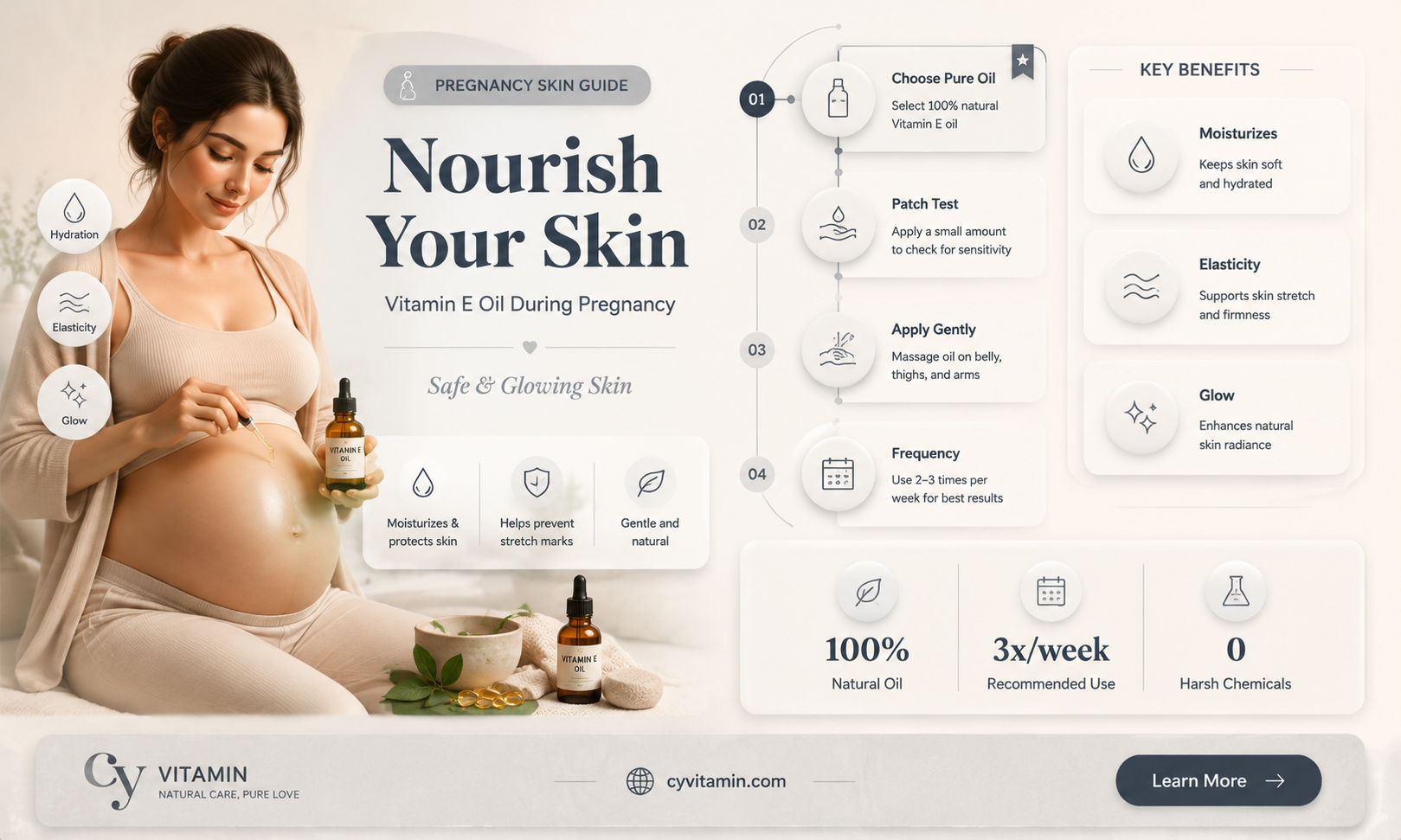 can you use vitamin e oil on skin while pregnant