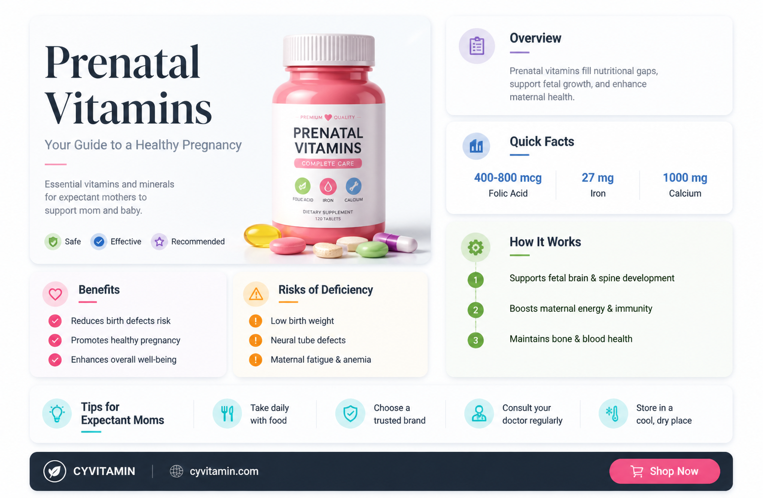 can any woman take prenatal vitamins