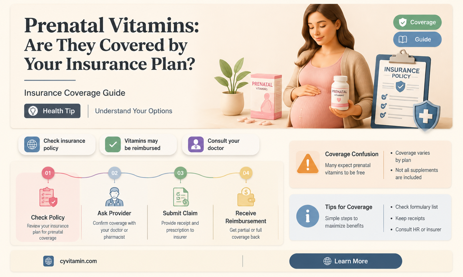 does insurance cover prenatal vitamins