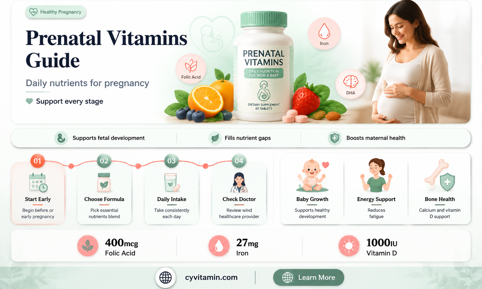 how many prenatal vitamins do i take a day
