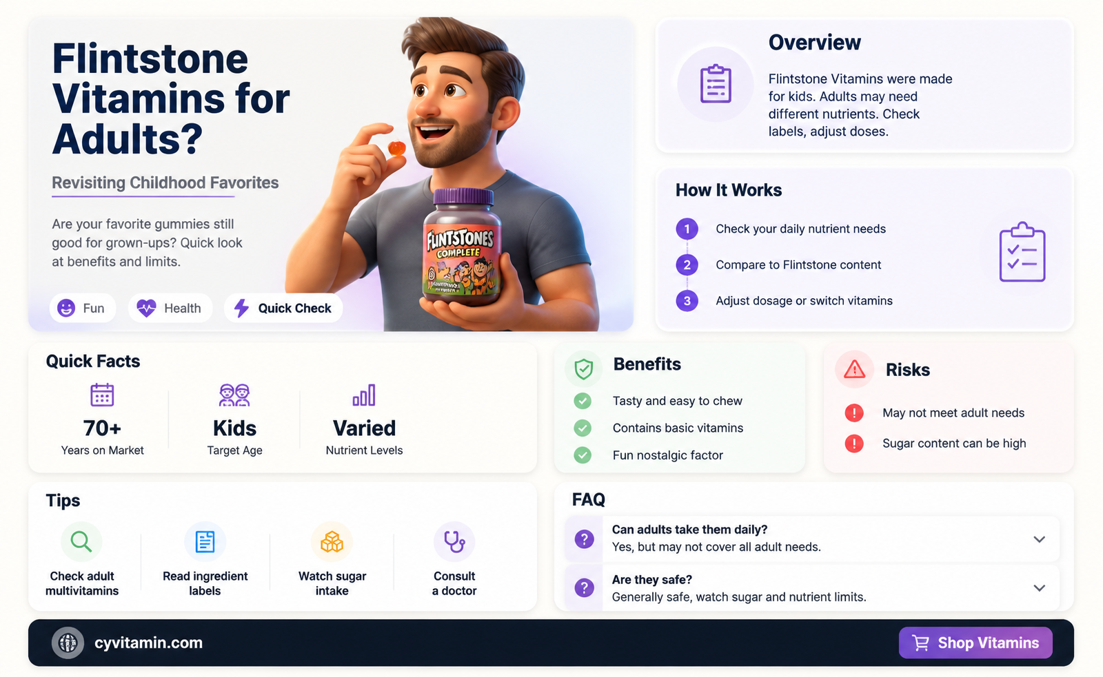 are flintstone vitamins good for adults