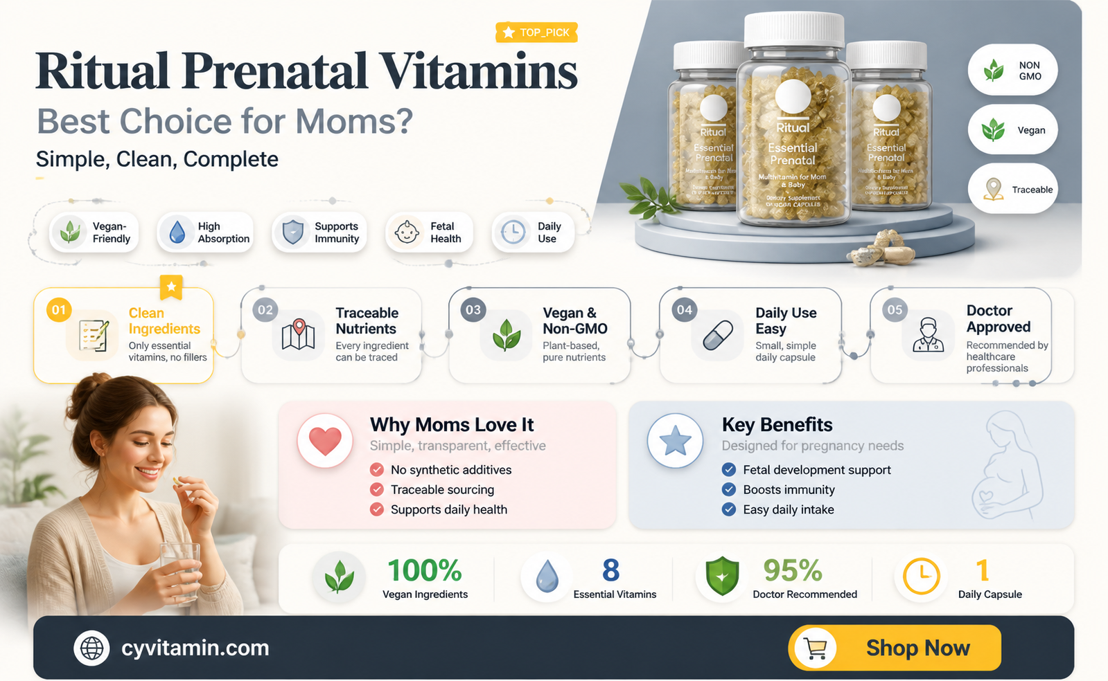 are ritual prenatal the best vitamins