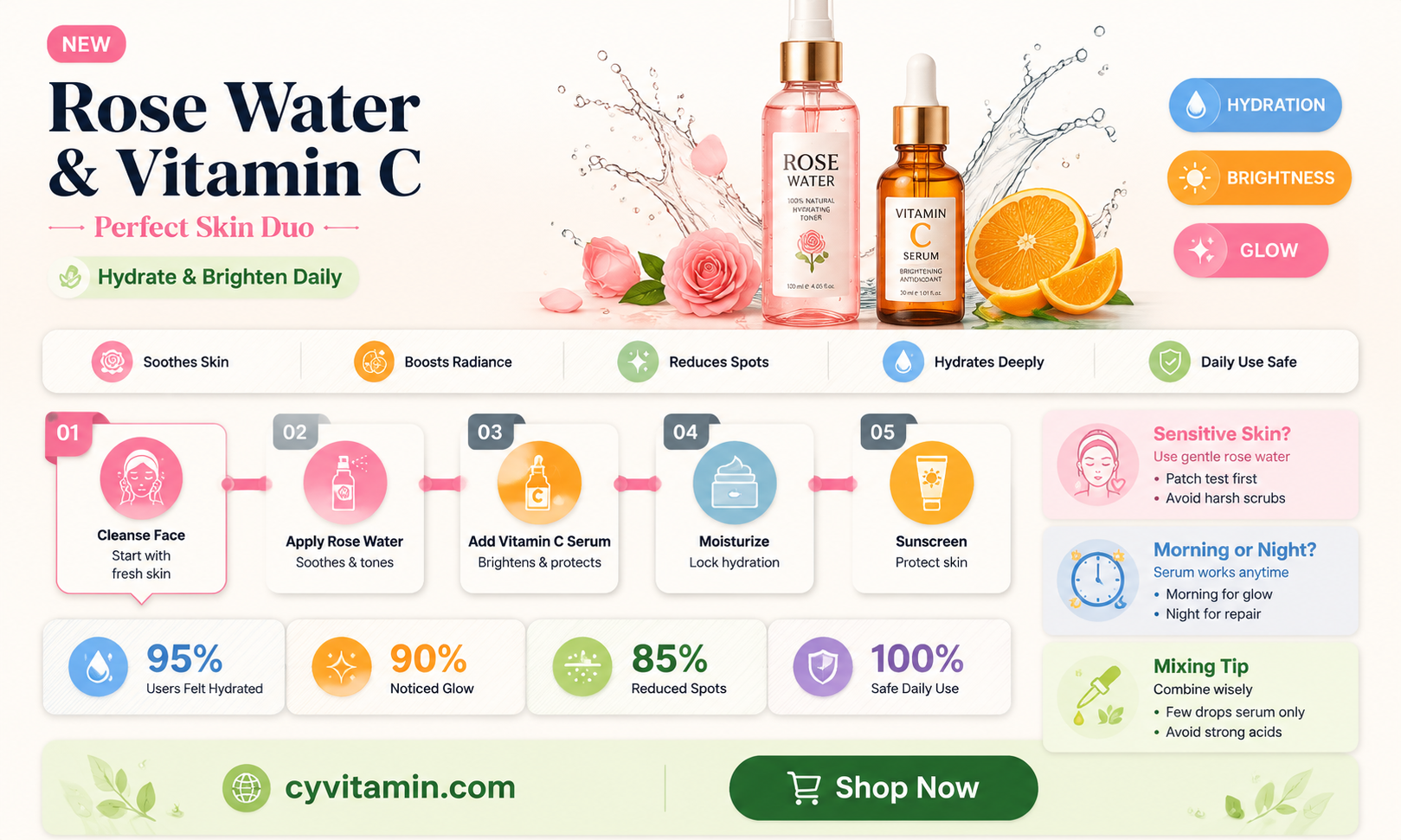 can i use rose water and vitamin c serum together