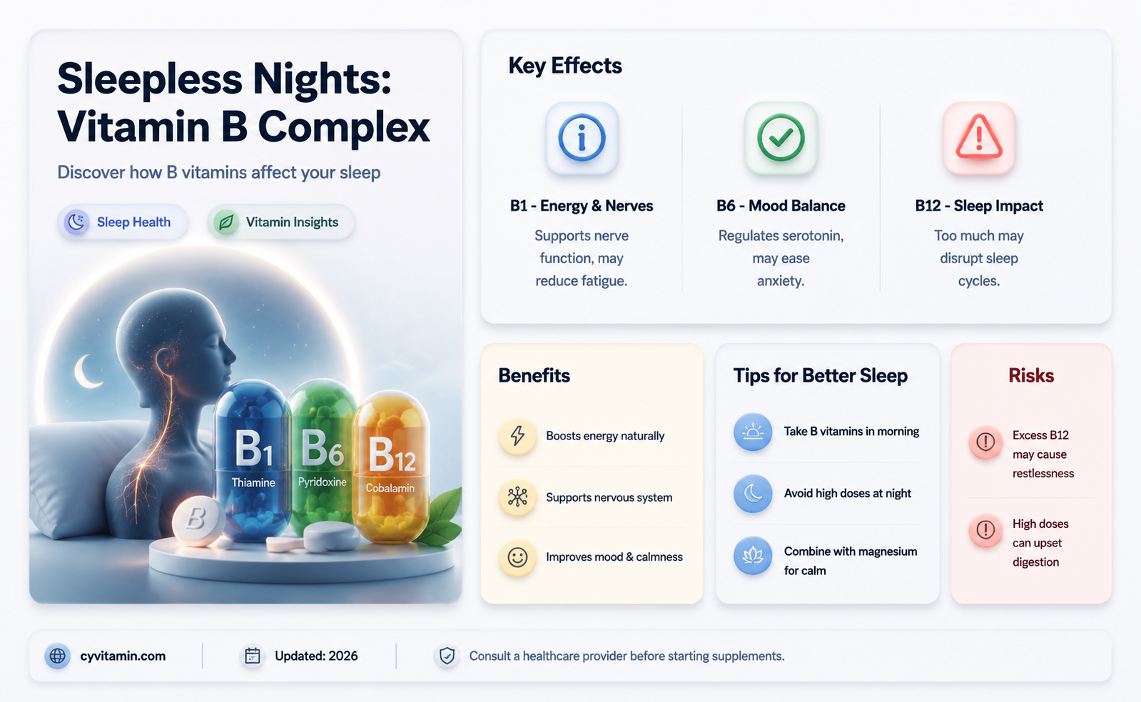 can vitamin b complex keep you awake at night