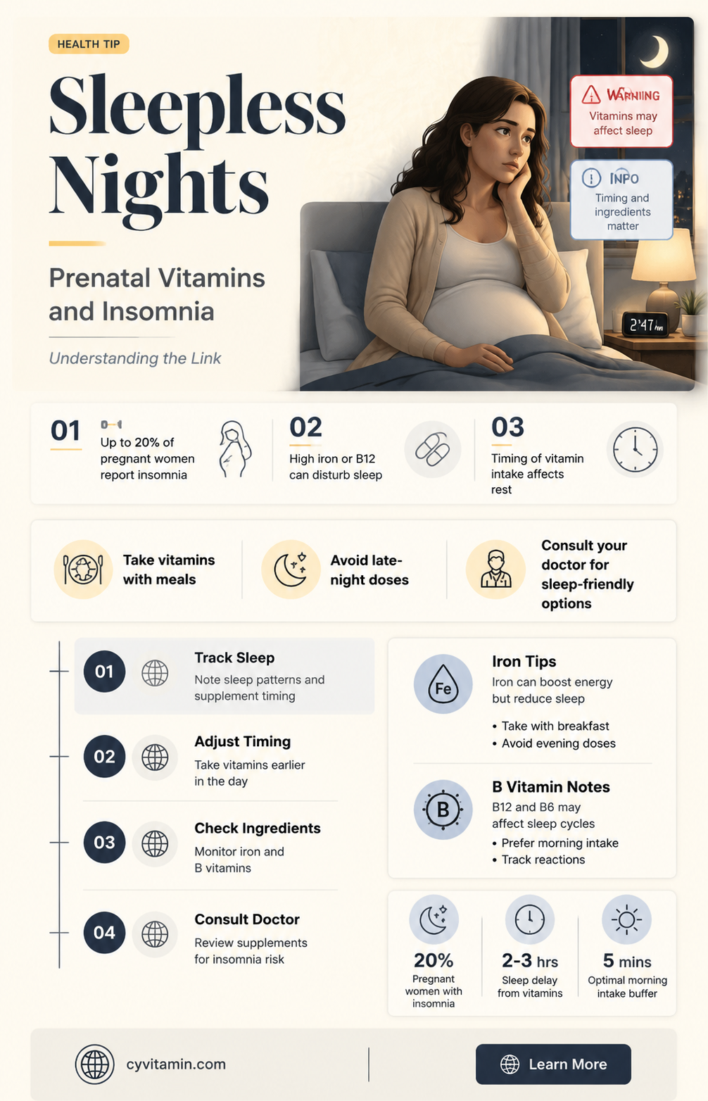 does taking prenatal vitamins at night keep you awake