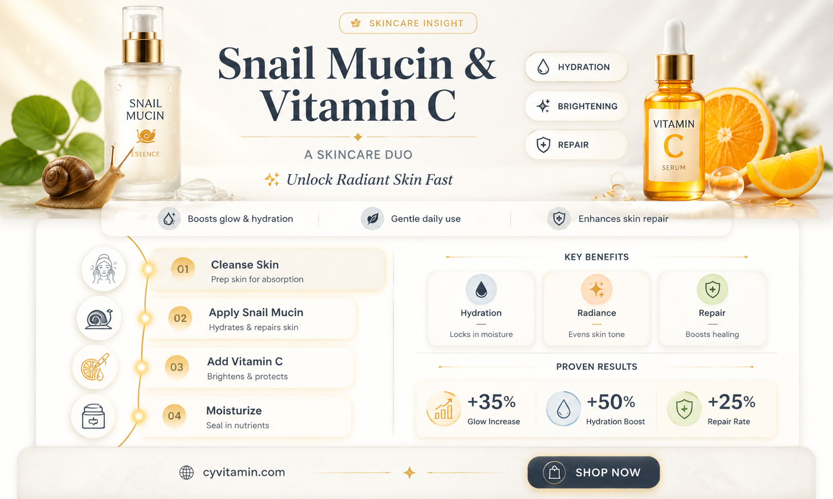 can you use snail mucin with vitamin c