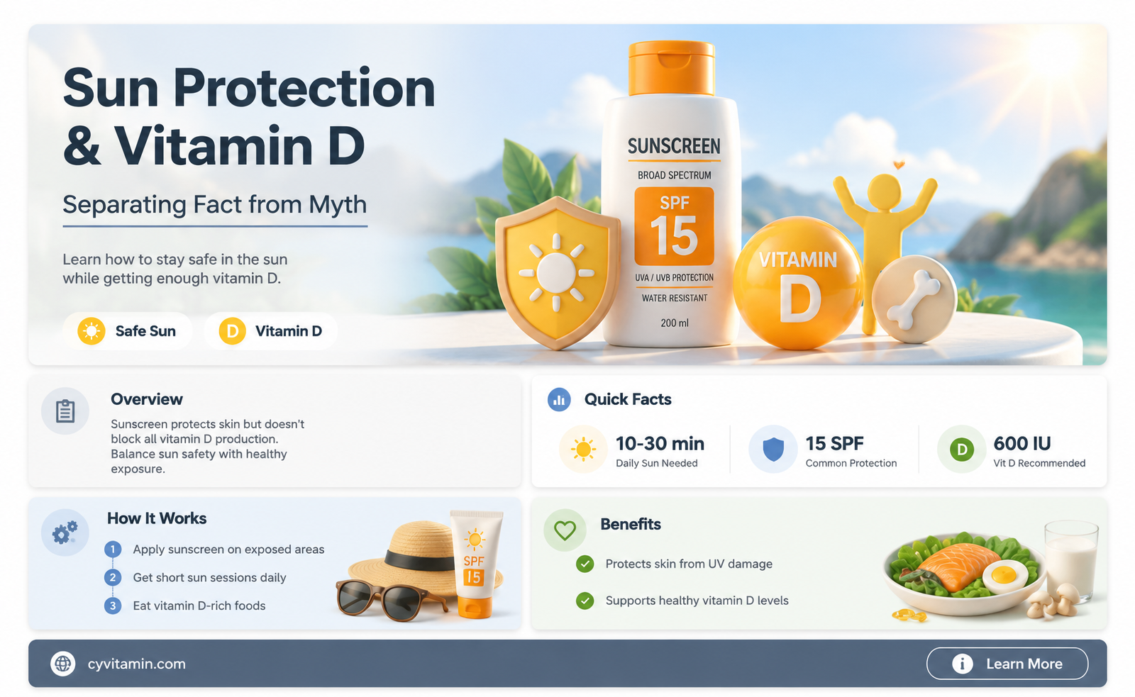 can you get vitamin d through sunscreen