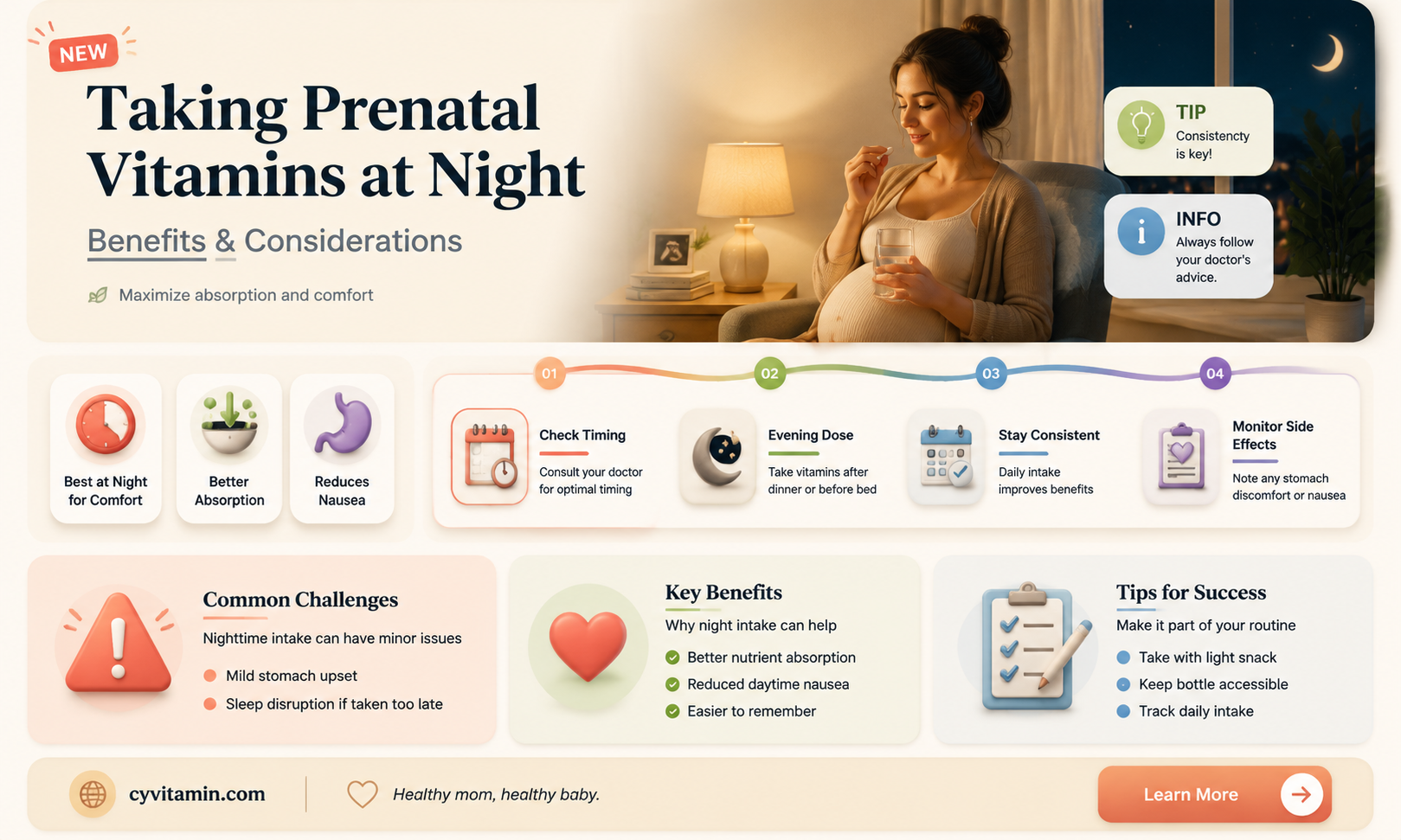 can you take prenatal vitamins at night