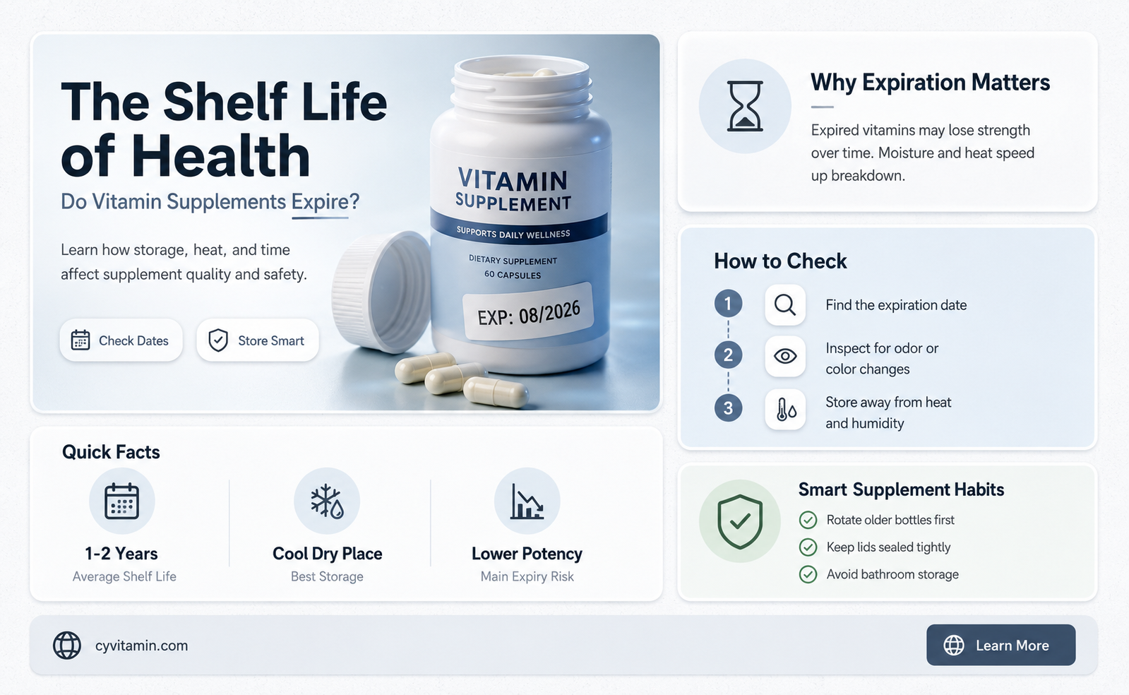 do vitamin supplements expire