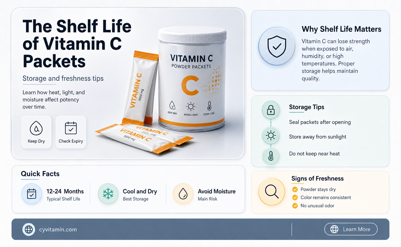 do vitamin c packets expire