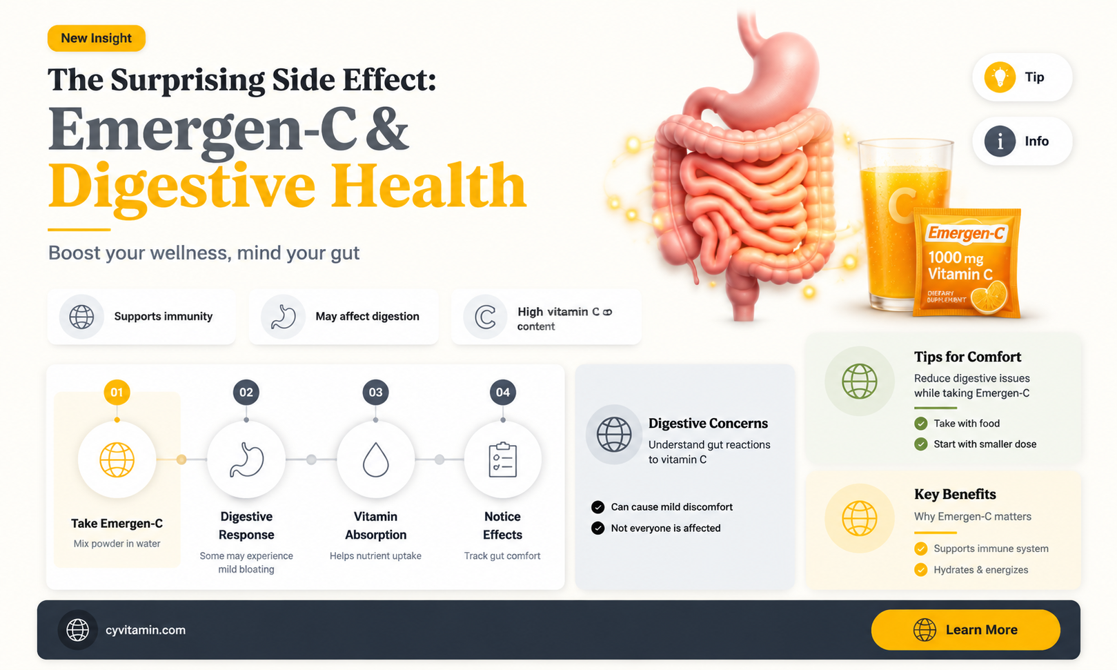 does emergen c make you poop