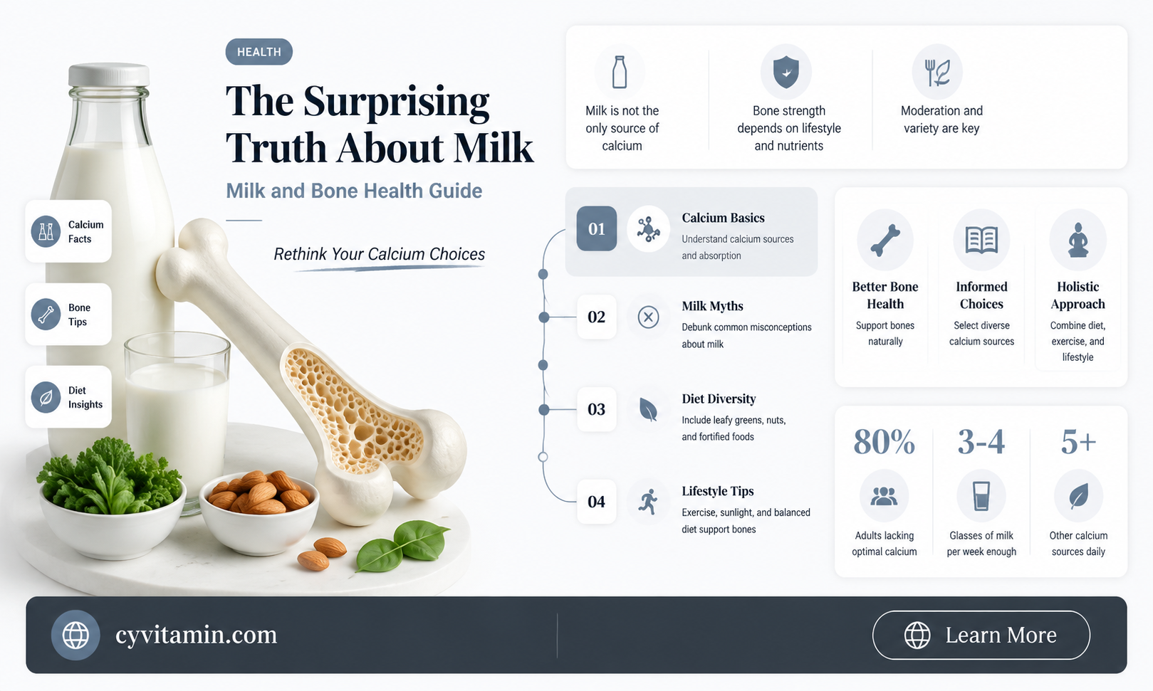 does milk make your bones strong