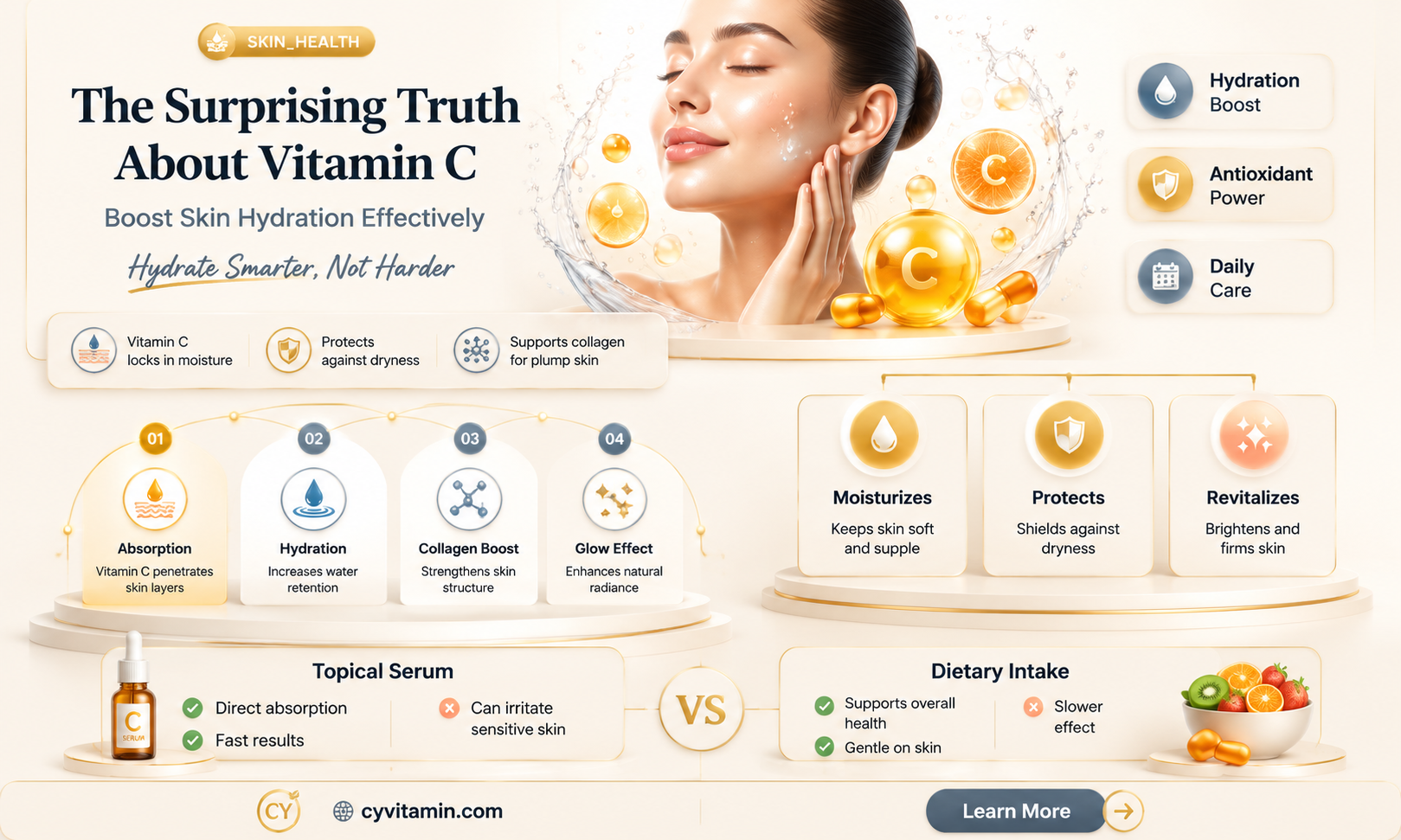 can vitamin c dry out your skin