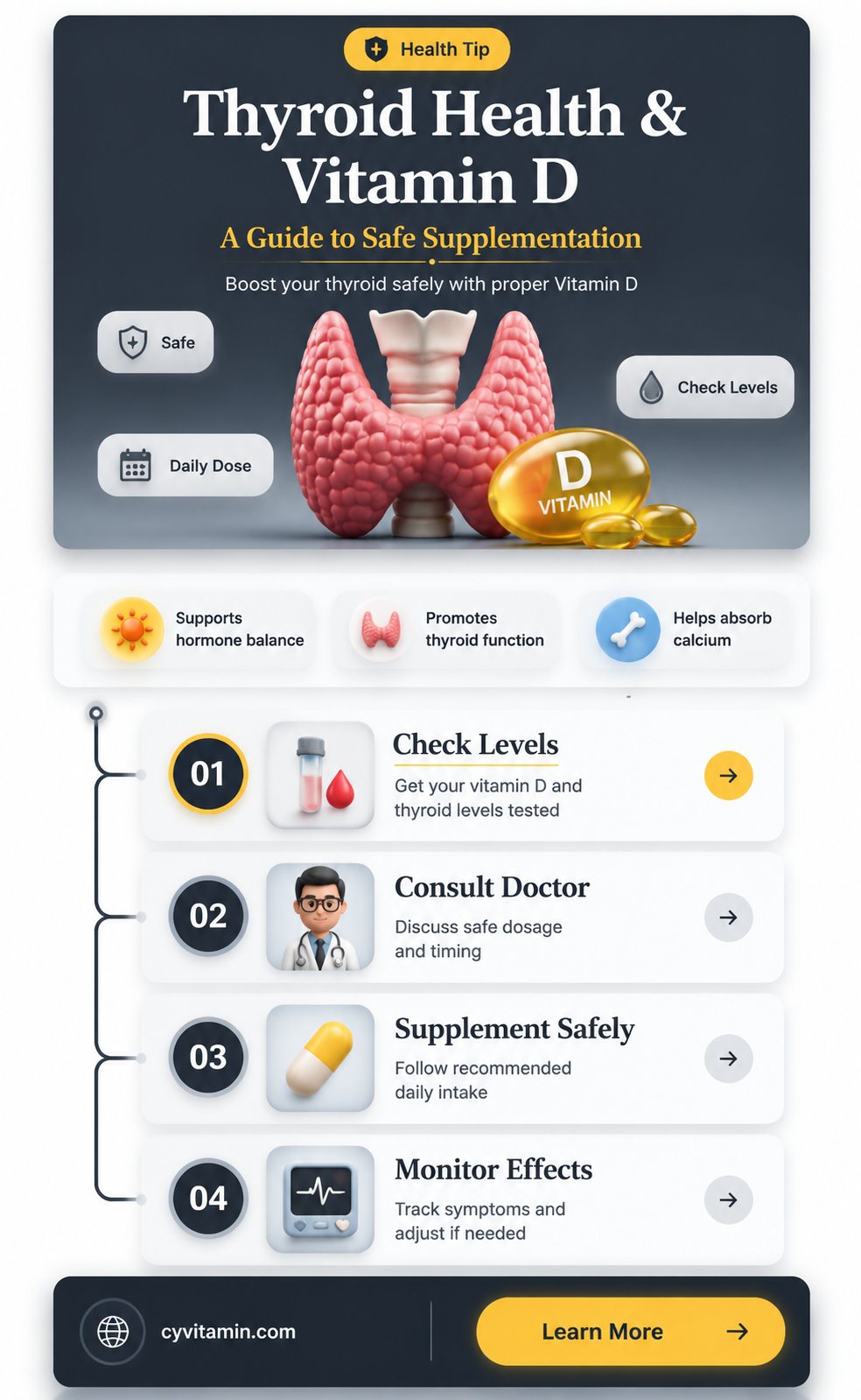 can you take levothyroxine and vitamin d3 together