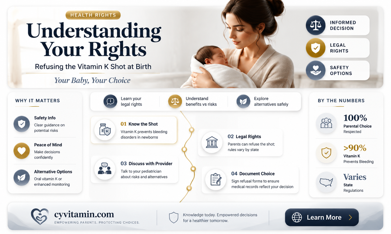 can you refuse vitamin k shot at birth
