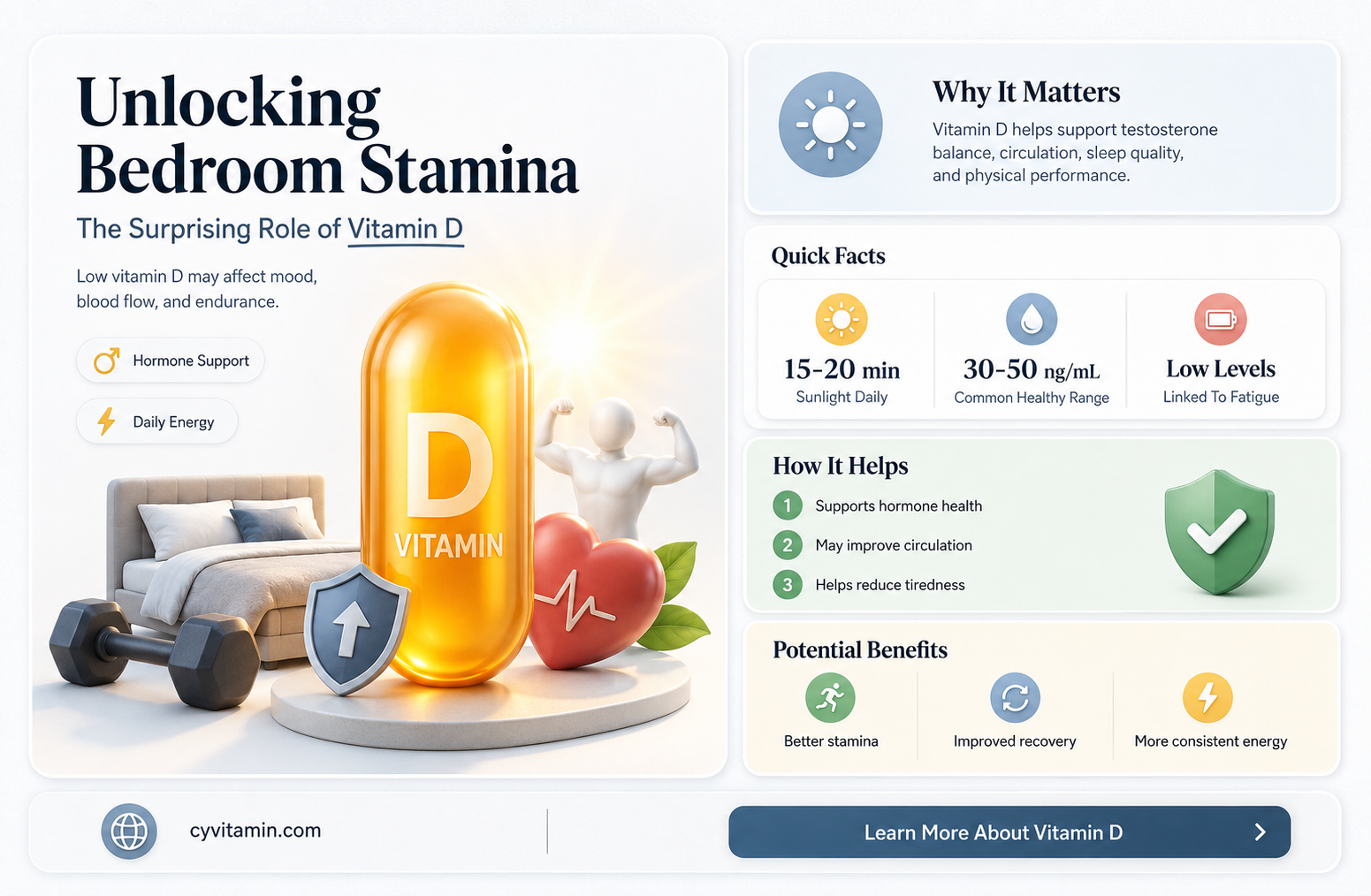 does vitamin d make you last longer in bed