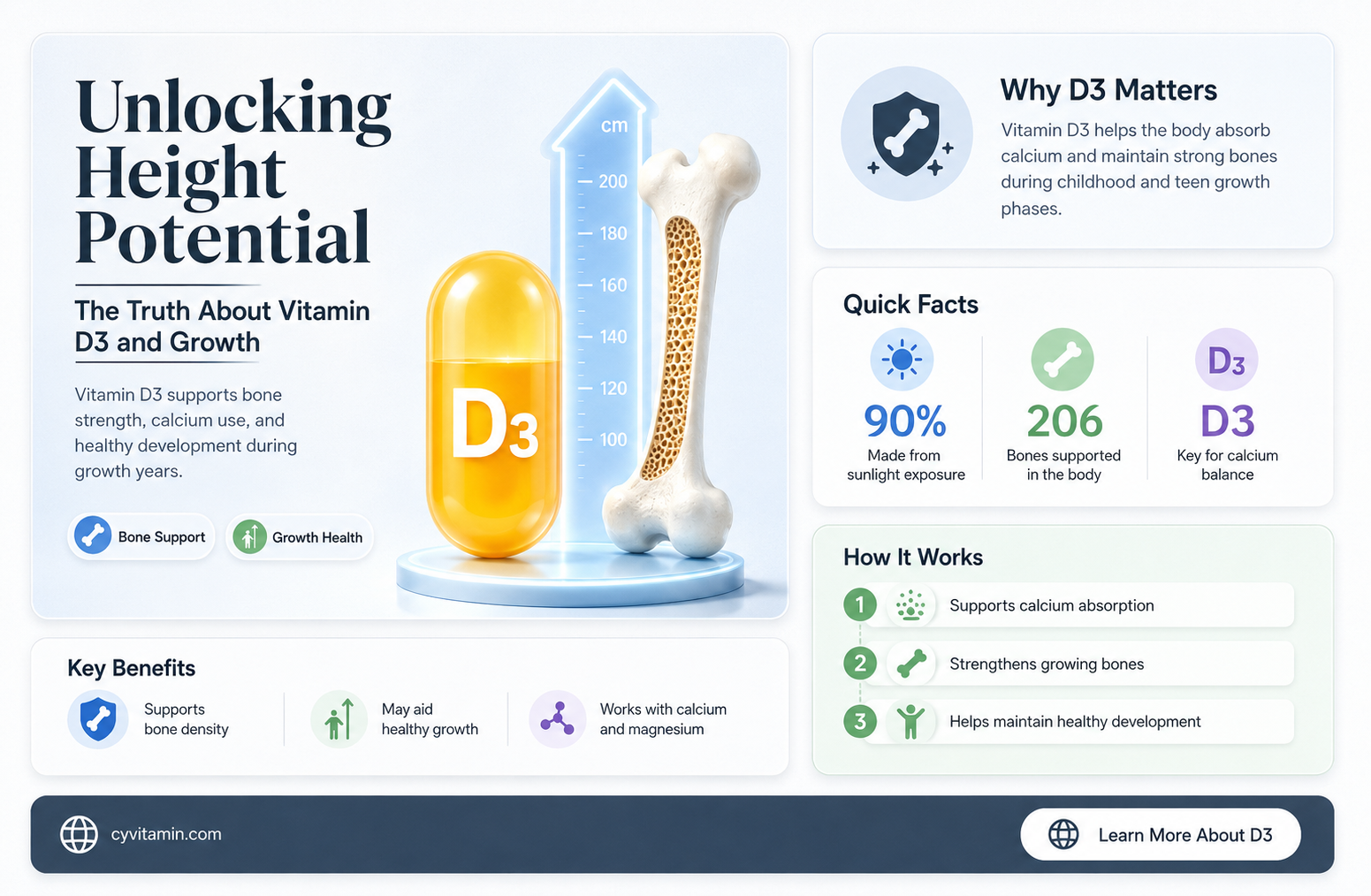 does vitamin d3 make you taller