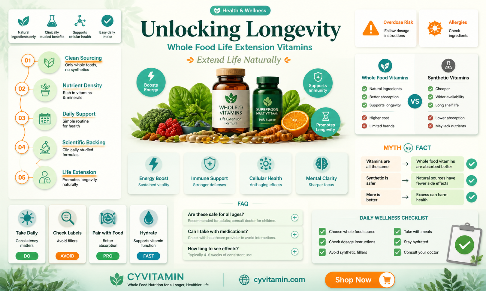 are life extension vitamins made from whole food