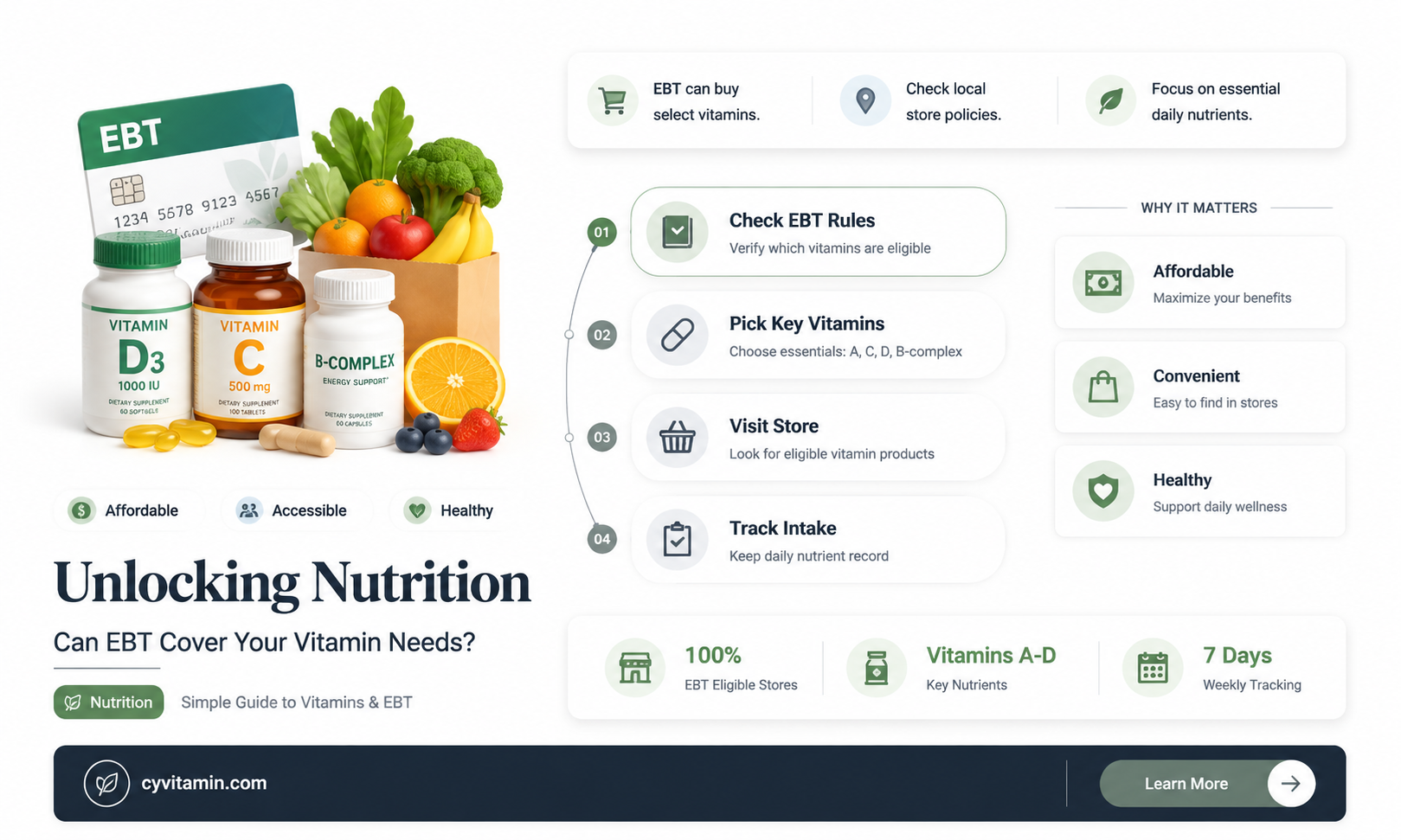 can you use ebt for vitamins
