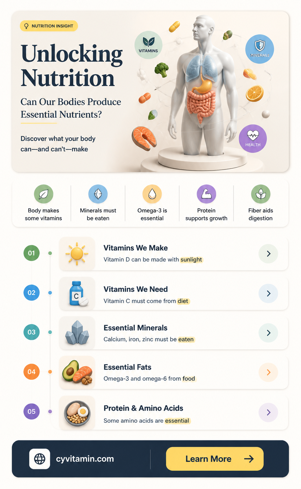 are essential nutrients produced by the body