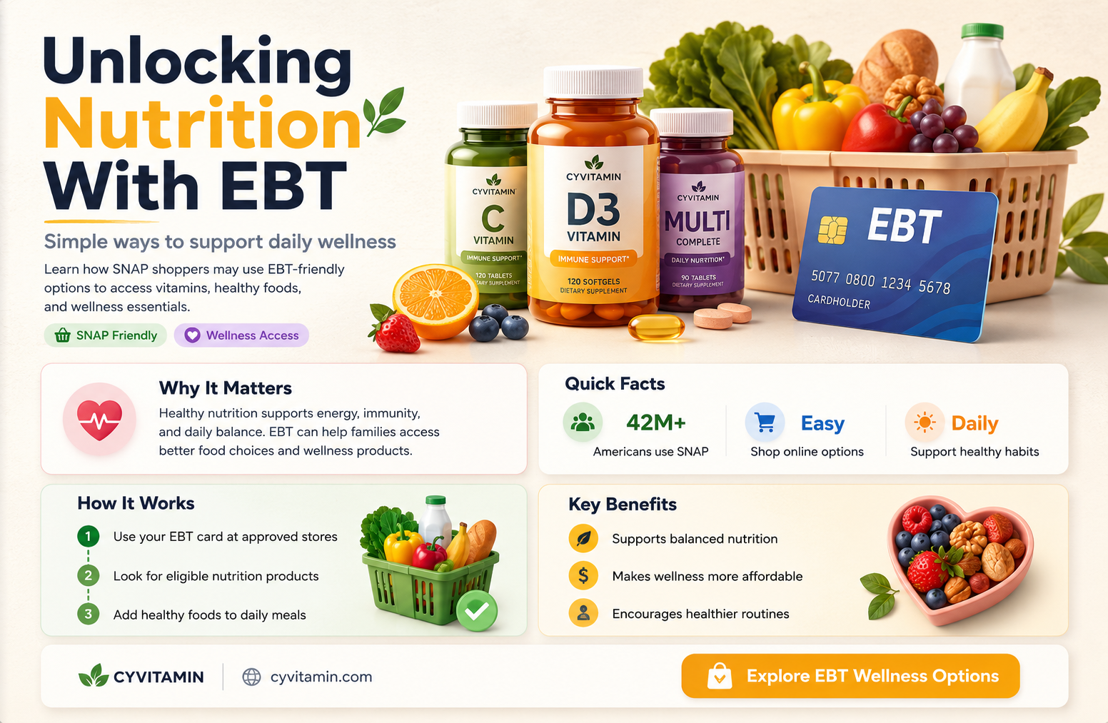 can you get vitamins with ebt