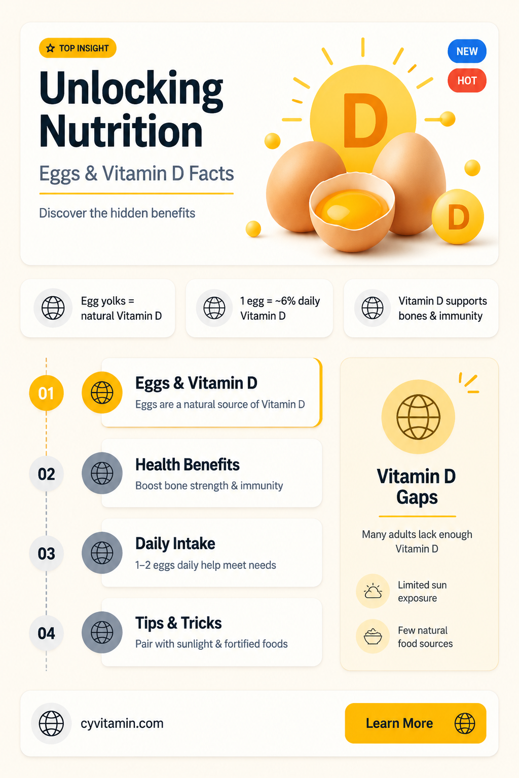 does egg contain vitamin d