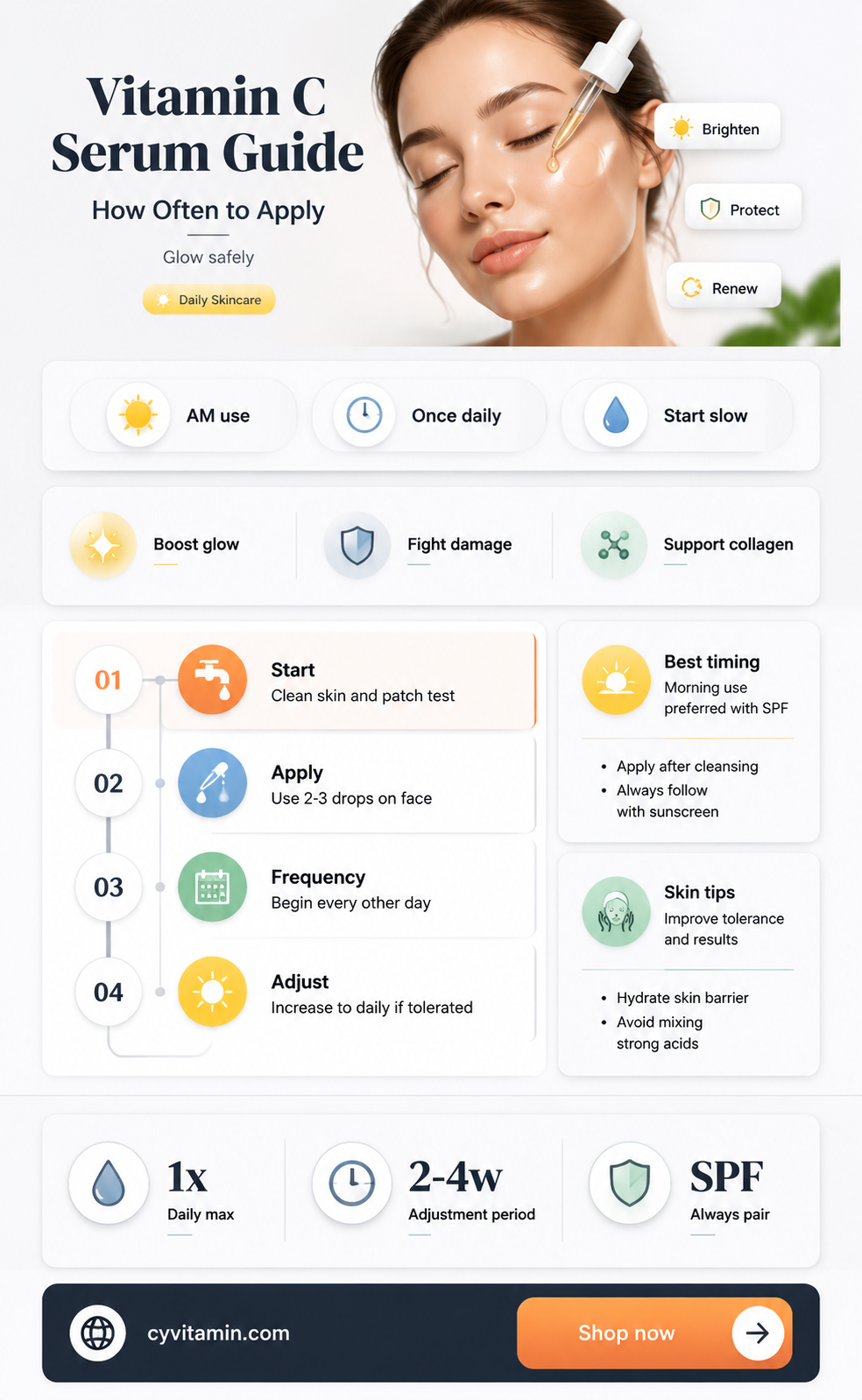how often to apply vitamin c serum