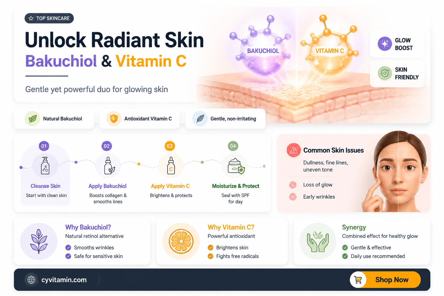 can you use bakuchiol with vitamin c