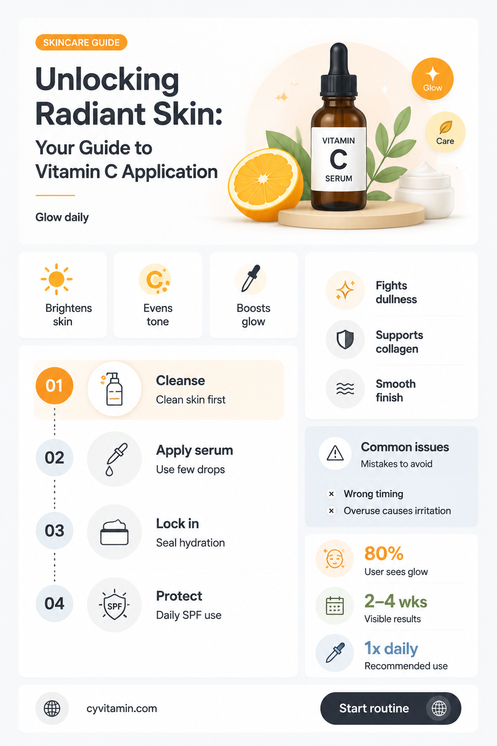 how to apply vitamin c