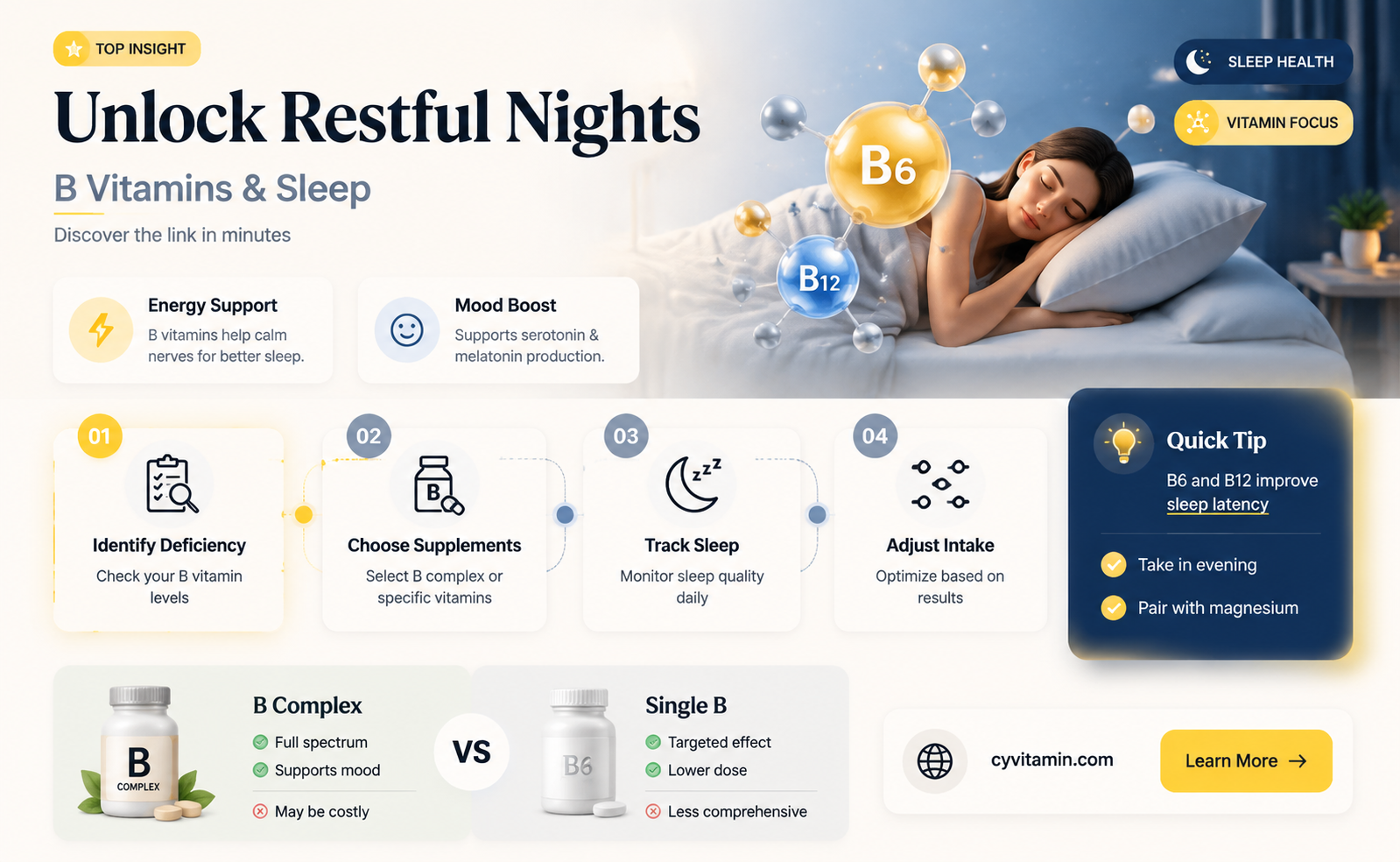 does b vitamins help with sleep