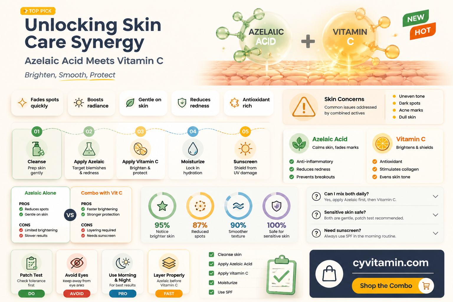 can i mix azelaic acid with vitamin c