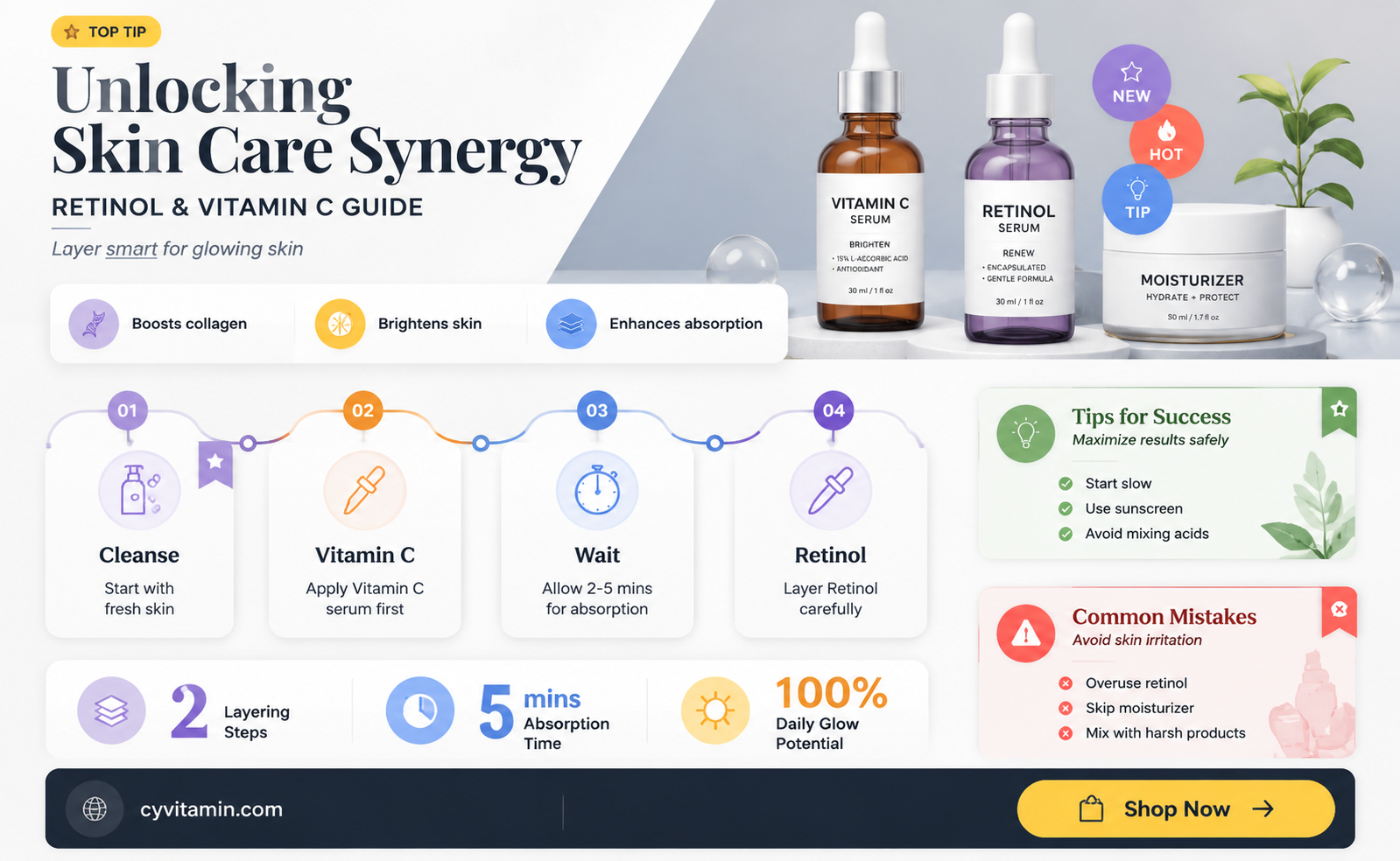 can you layer retinol and vitamin c