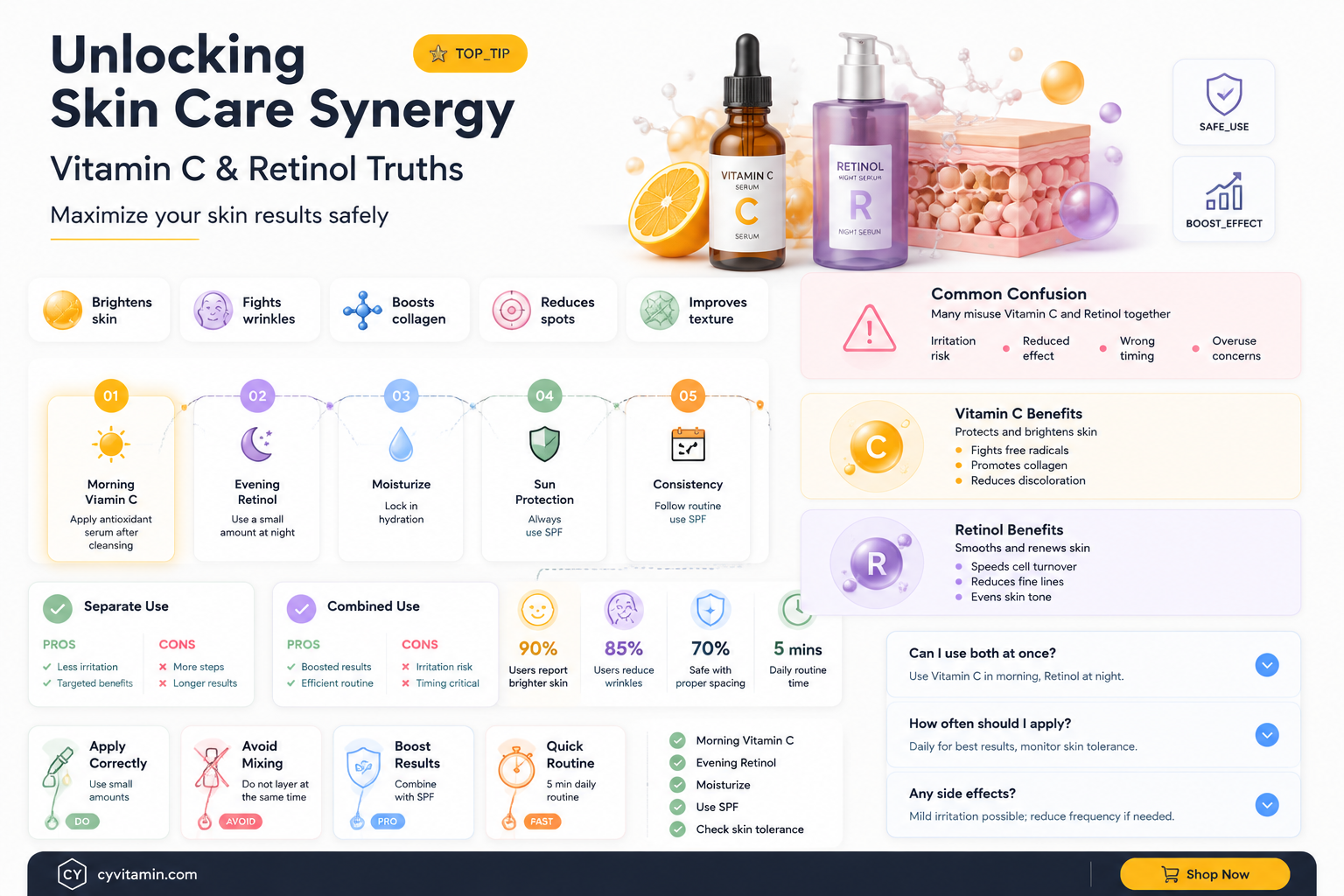can i mix vitamin c and retinol