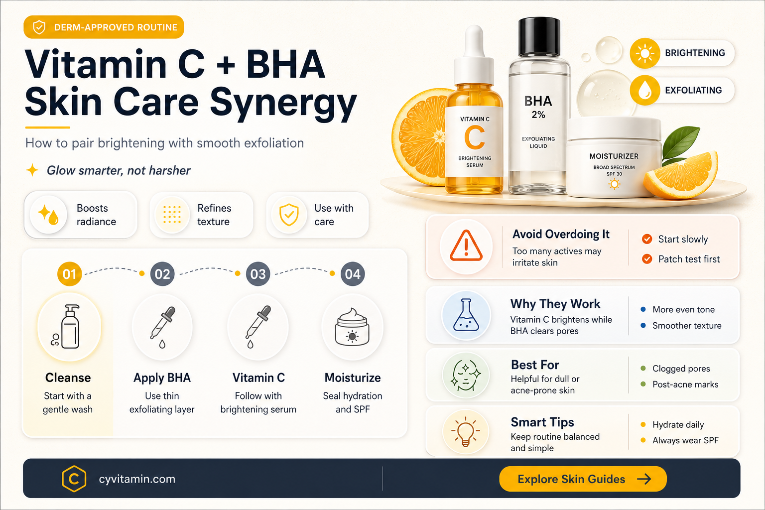 can i use vitamin c with bha