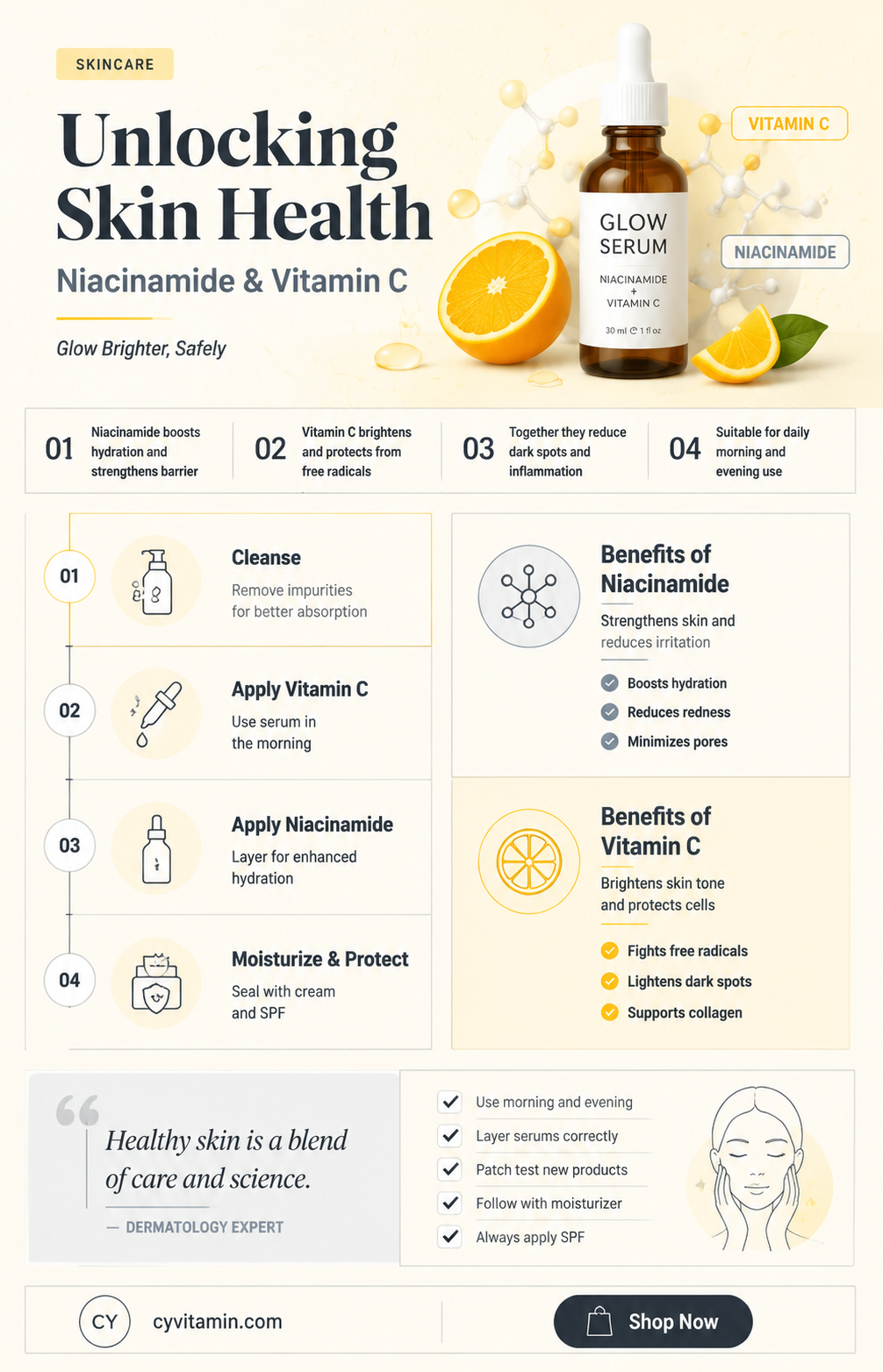 can i mix niacinamide and vitamin c