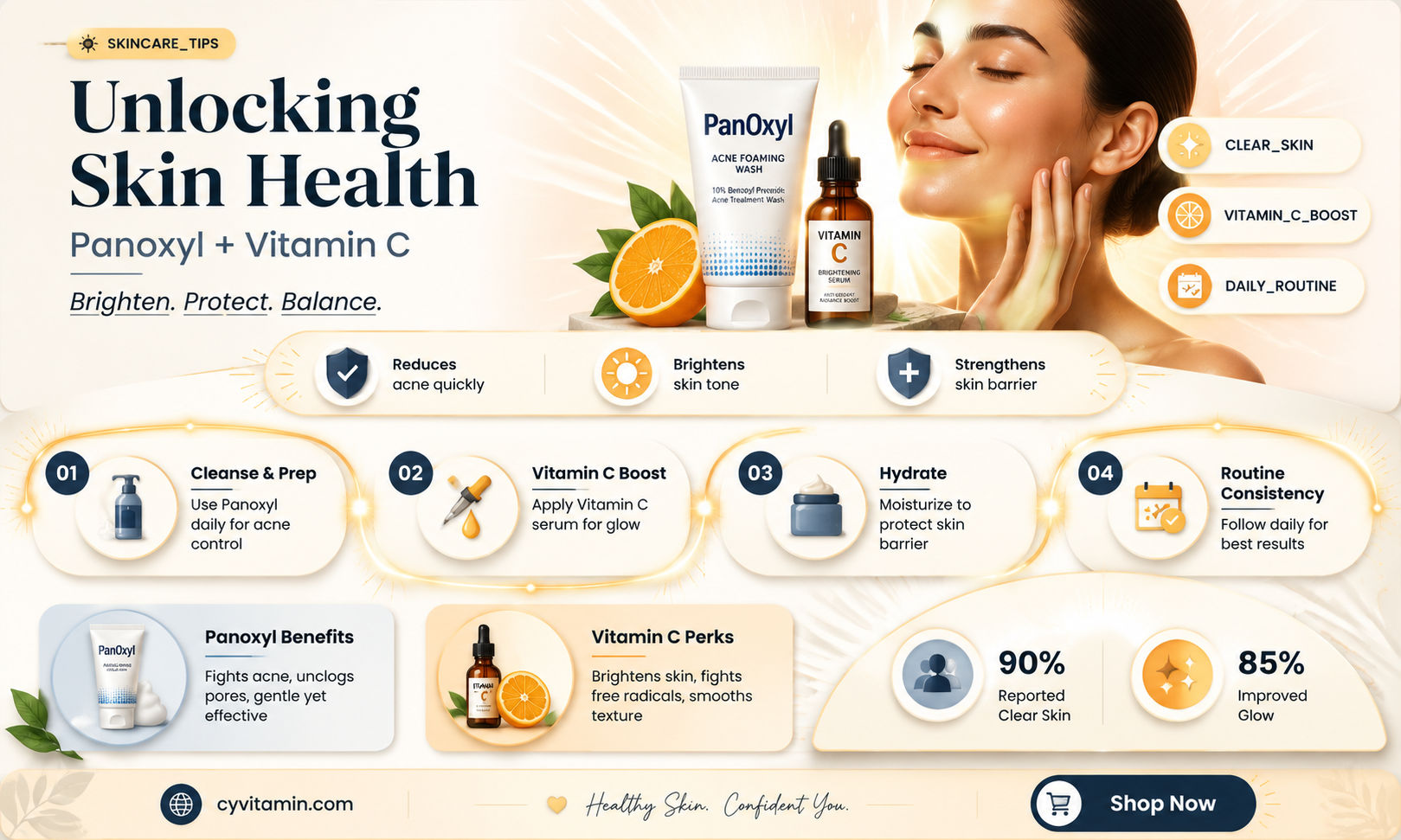can you use panoxyl and vitamin c together
