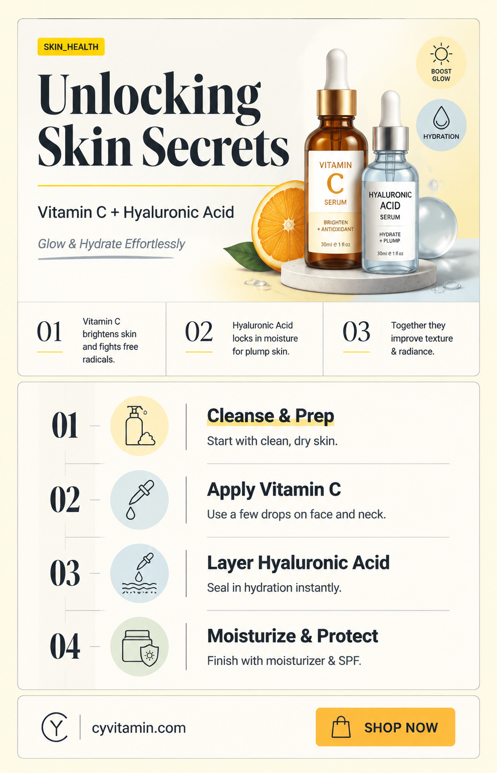 can you use vitamin c and hyaluronic acid