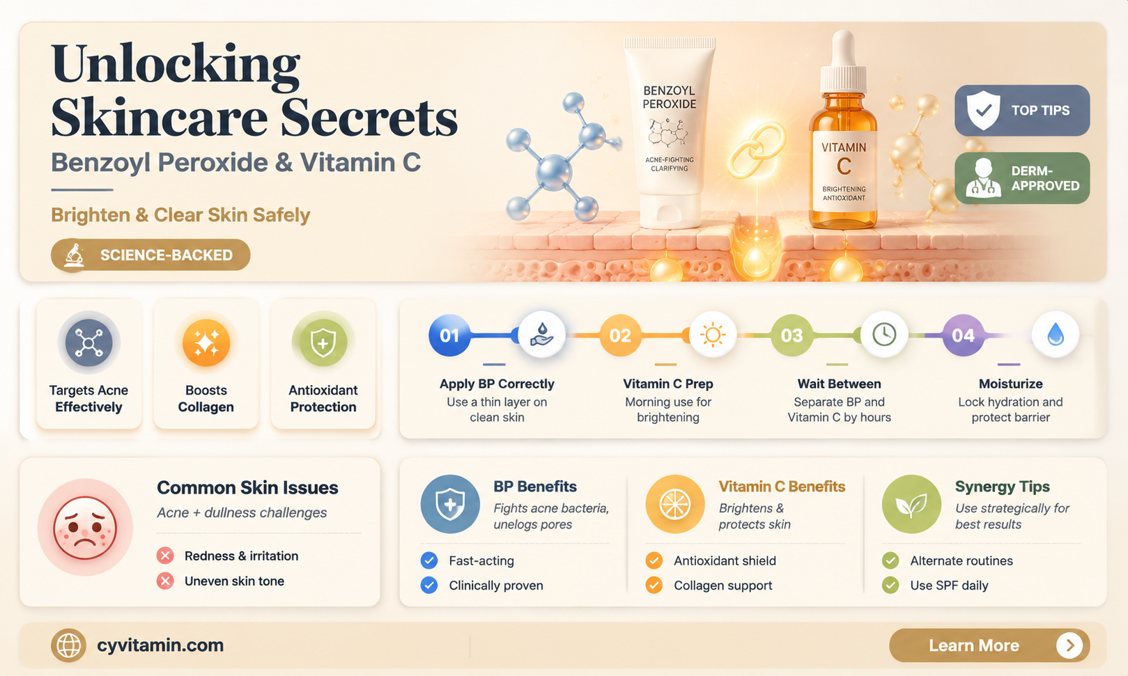 can you mix benzoyl peroxide and vitamin c