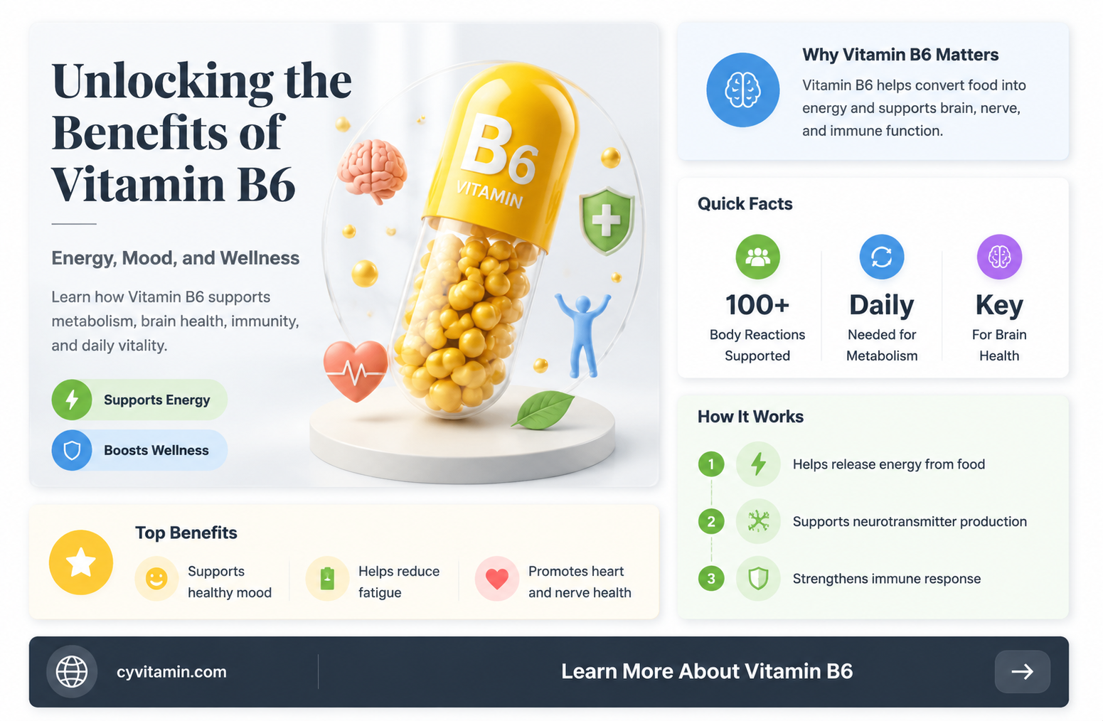 how do you get vitamin b6