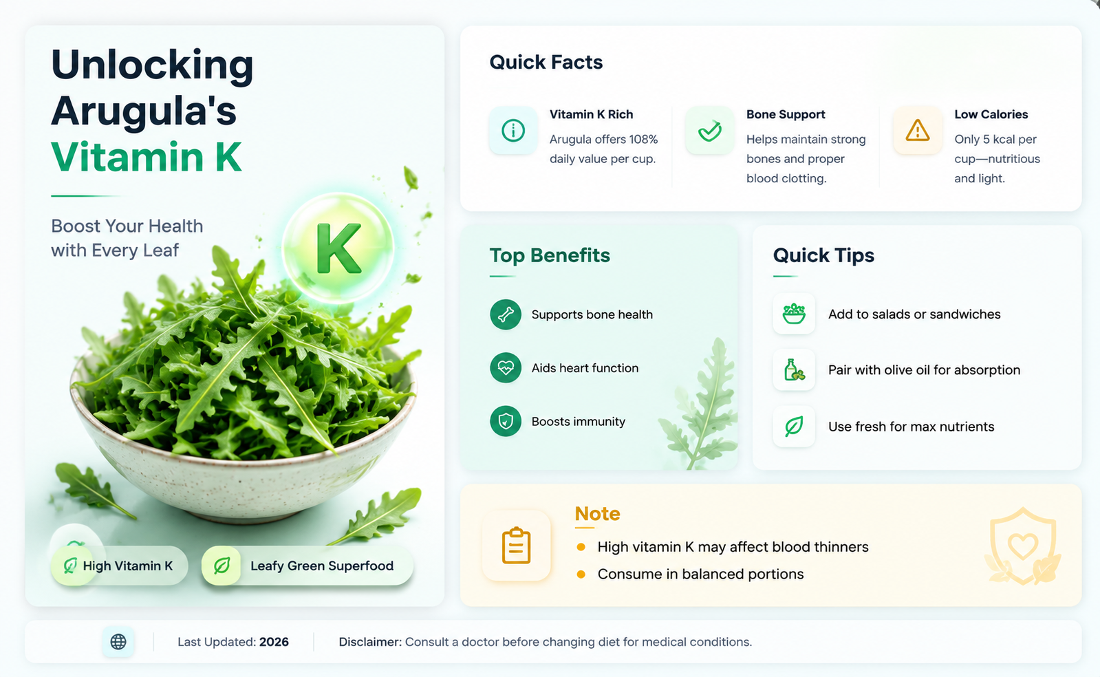 does arugula have vitamin k
