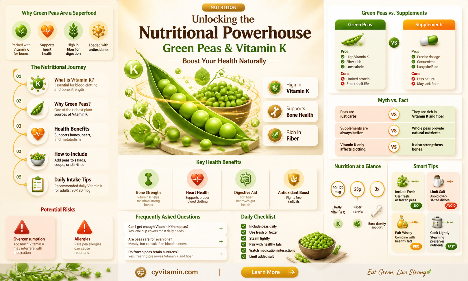 are green peas high in vitamin k