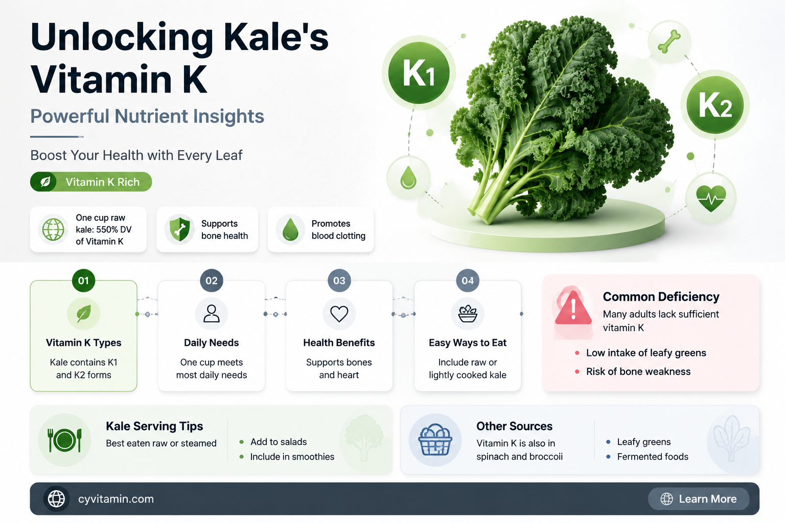 does kale have vitamin k