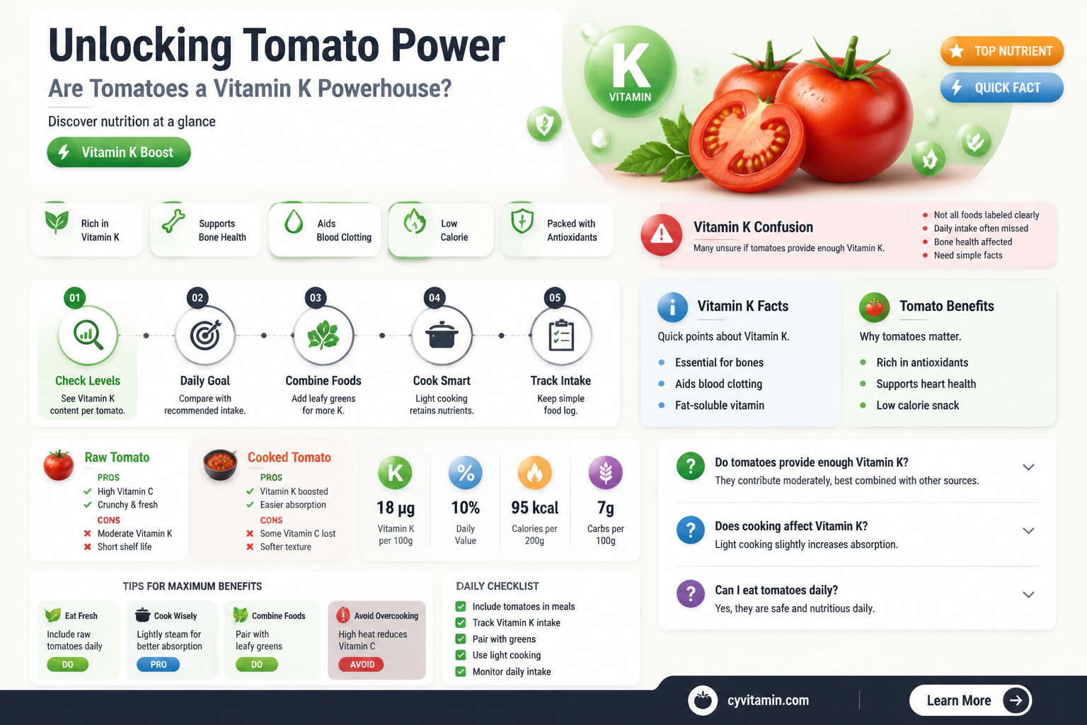 are tomatoes high in vitamin k
