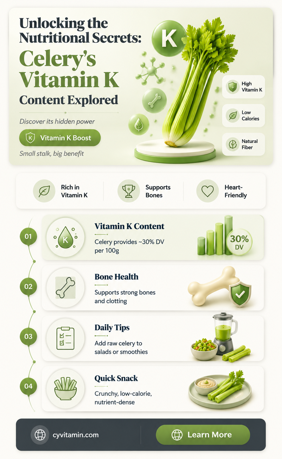 does celery have vitamin k