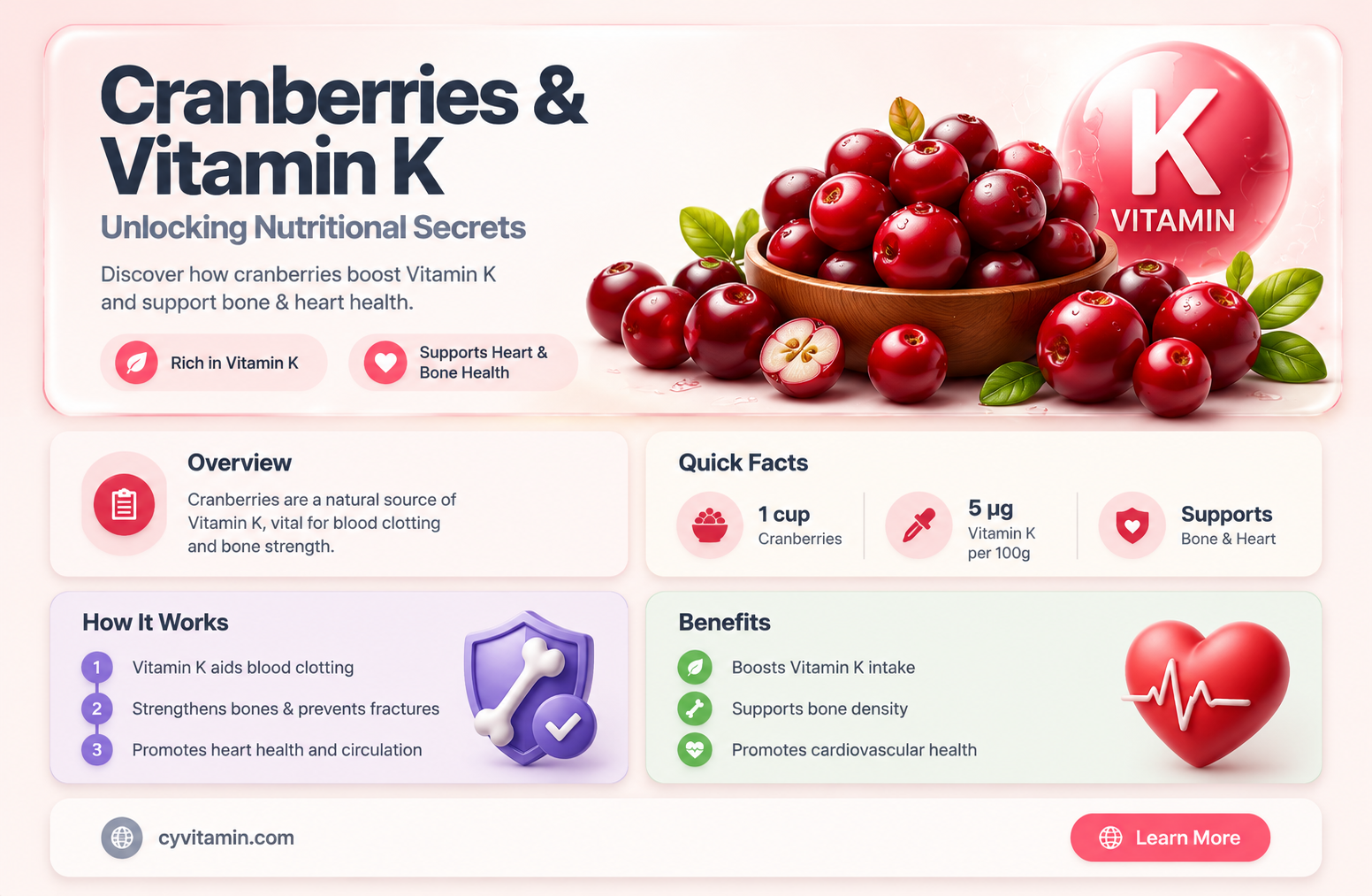 does cranberry have vitamin k