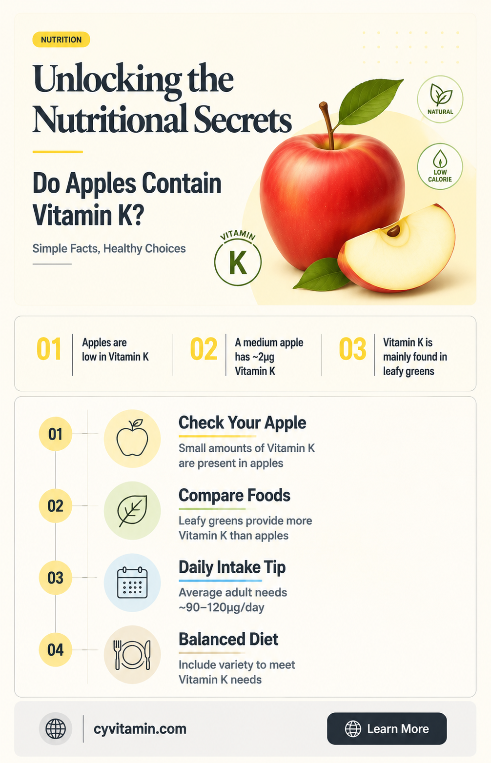 does apples have vitamin k