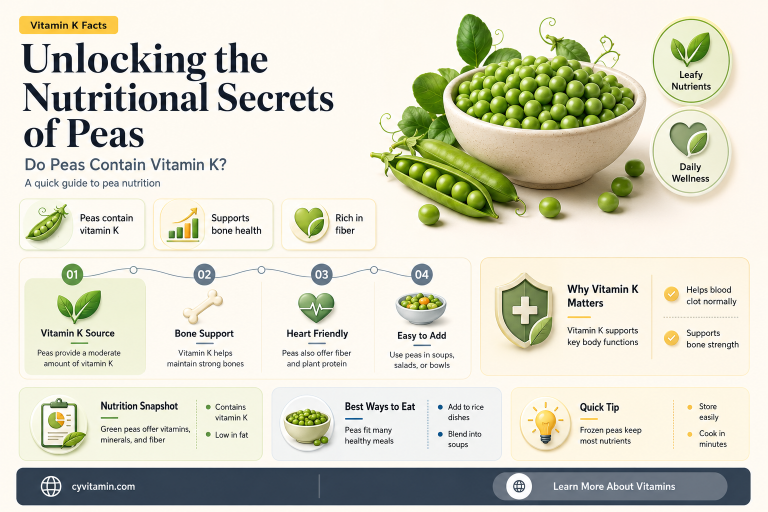 do peas have vitamin k