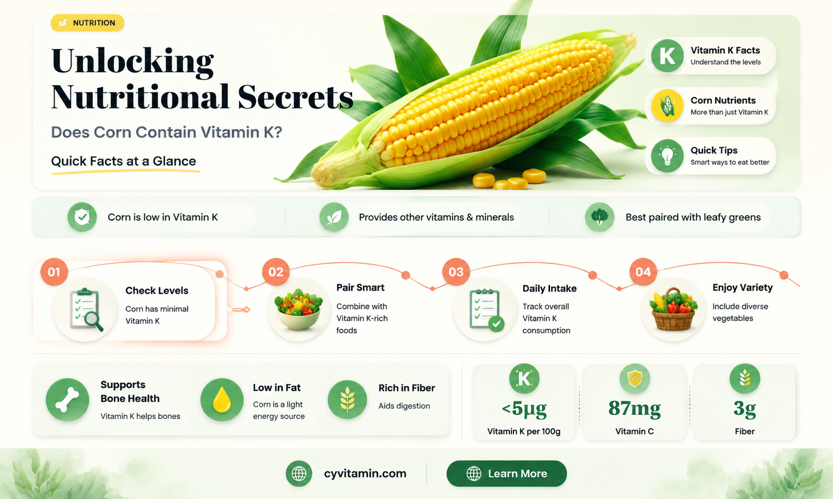 does corn have vitamin k