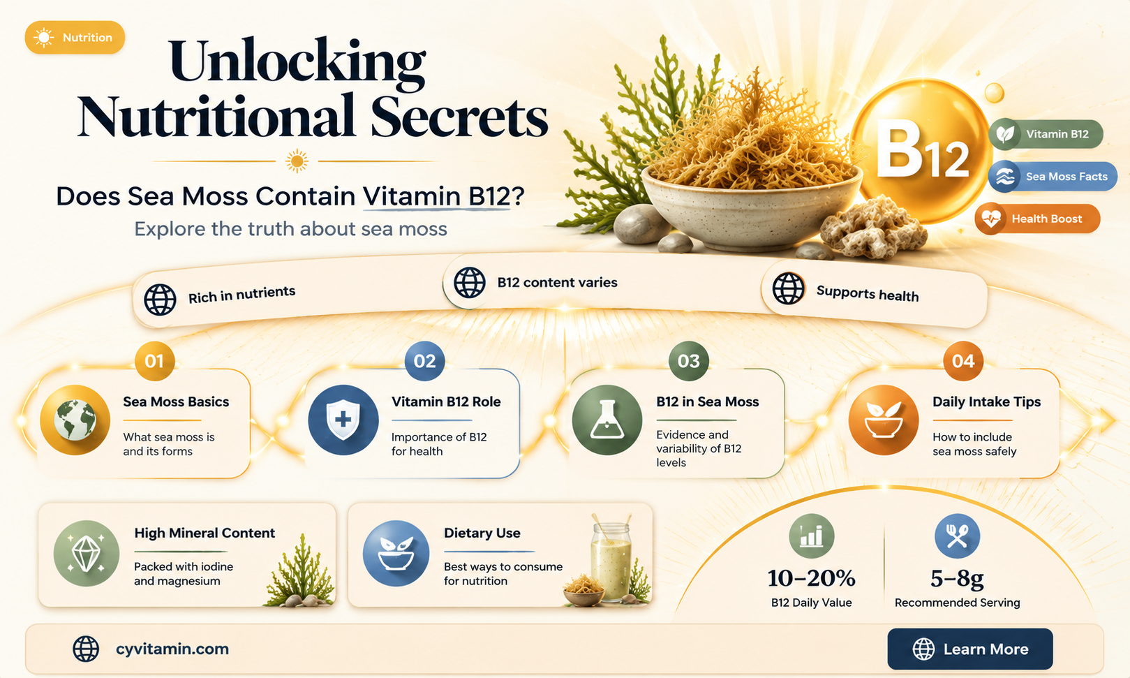 does sea moss have vitamin b12