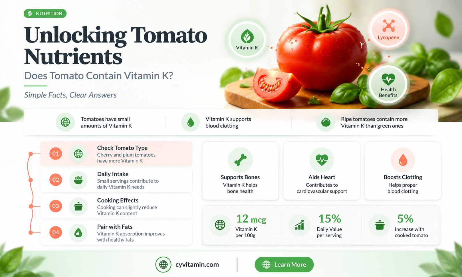 does tomato contain vitamin k